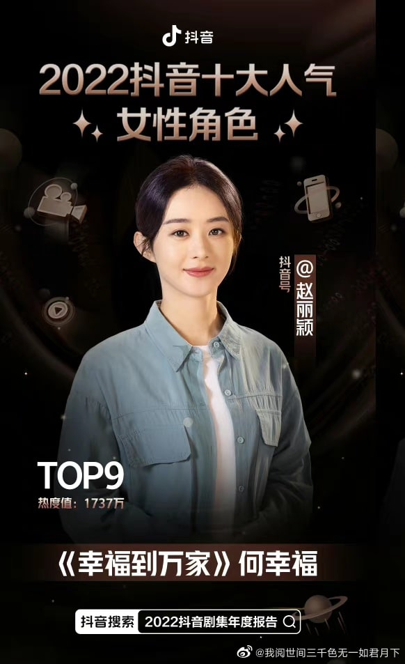 По версии Douyin: ТОП-10 популярных женских персонажей из китайских дорам 2022 года