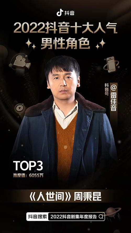 По версии Douyin: ТОП-10 популярных мужских персонажей из китайских дорам 2022 года