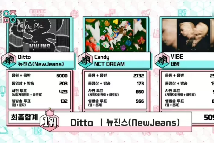 NewJeans забрали пятую награду с “Ditto”! Подробнее об этом выпуске “Music Core”.