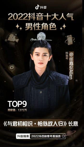 По версии Douyin: ТОП-10 популярных мужских персонажей из китайских дорам 2022 года