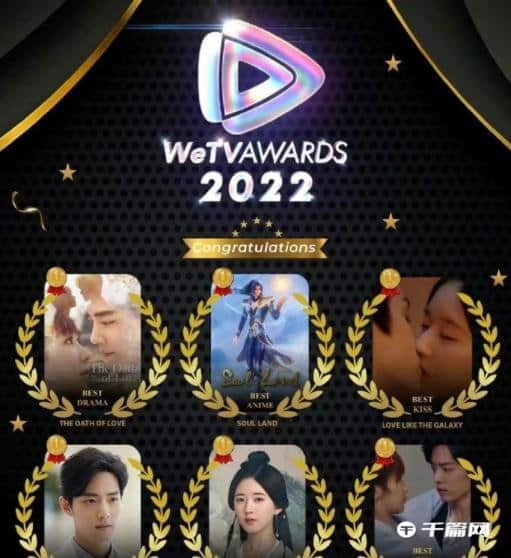Объявлены победители премии WeTV AWARDS 2022