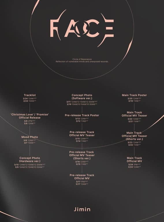Чимин из BTS поделился расписанием к первому сольному альбому "FACE"