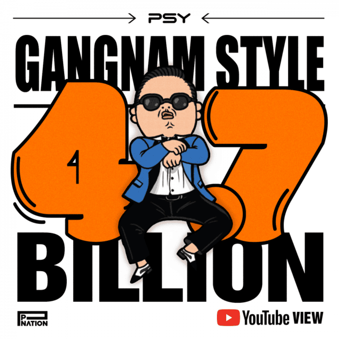 У песни PSY «Gangnam Style» - 4,7 миллиарда просмотров на YouTube!