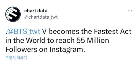 Ви из BTS установил мировой рекорд, набрав 55 млн. подписчиков быстрее всех в истории