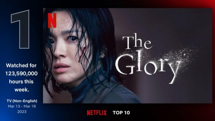 Дорама «Слава» возглавляет рейтинг Netflix две недели