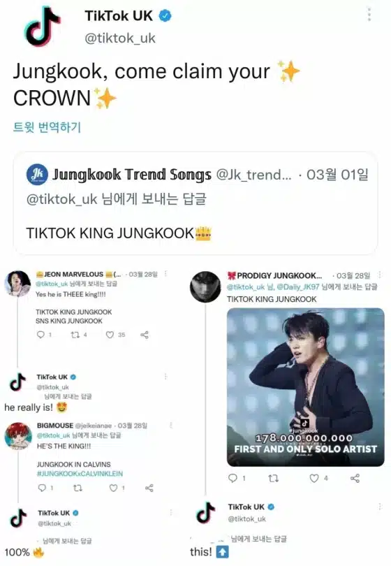 Чонгук из BTS получил титул "Короля TikTok" от самого TikTok