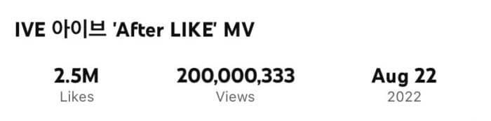 Клип IVE "After LIKE" стал вторым видео группы, преодолевшим отметку в 200 миллионов просмотров