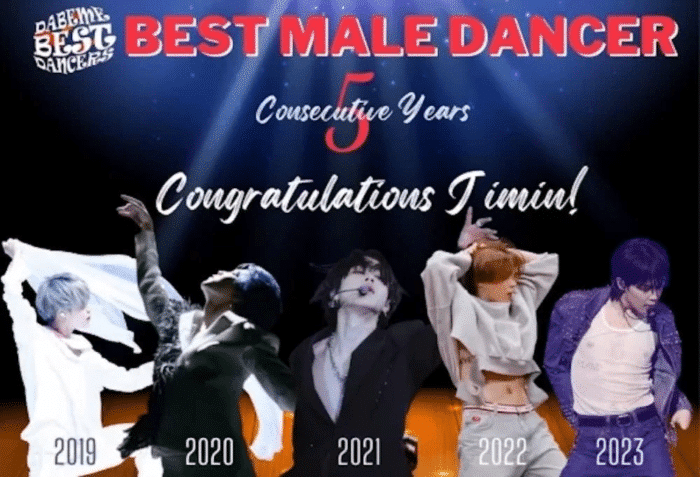 Чимин из BTS признан самым лучшим мужским танцором 5-ый год подряд