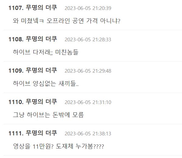 "HYBE интересуют только деньги»‎: нетизенов шокировали цены на онлайн-трансляцию концерта Шуги из BTS