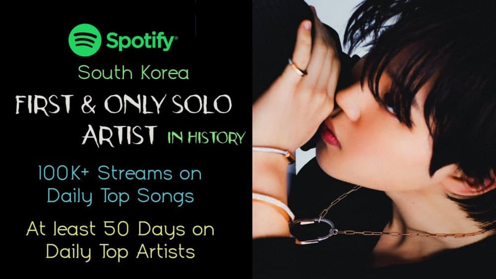 Чимин - первый солист, получивший более 100 тысяч ежедневных прослушиваний и держащий 1 место на Spotify в Южной Корее 50 дней
