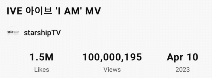 «I AM» стал четвертым клипом IVE, набравшим 100 миллионов просмотров