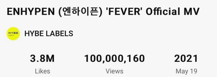 «FEVER» стал вторым клипом ENHYPEN, набравшим 100 миллионов просмотров