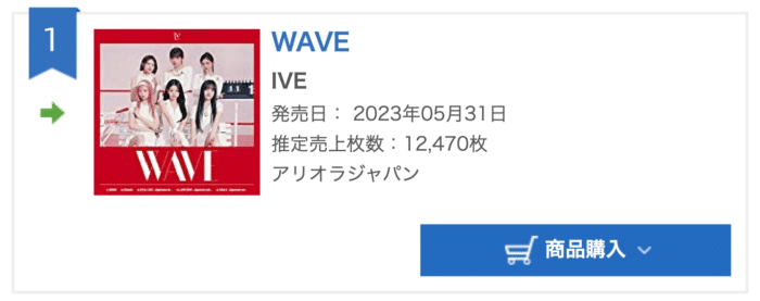 IVE дебютировали под номером 1 в ежедневном чарте альбомов Oricon с первым японским EP