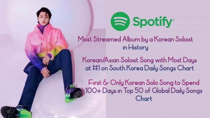 Альбом Чимина из BTS «FACE» - самый прослушиваемый альбом корейского солиста на Spotify