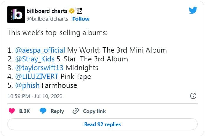 Альбом aespa «My World» дебютировал под №9 в Billboard 200 на этой неделе