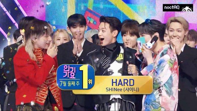 SHINee одержали победу на «Inkigayo» с песней «HARD», опередив aespa и LE SSERAFIM