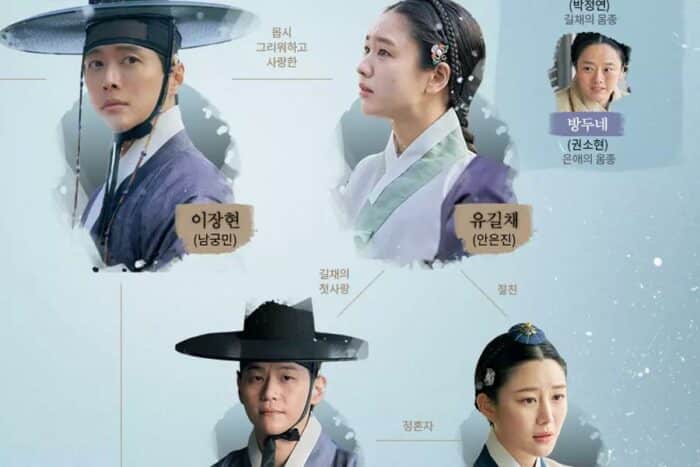 Дорама Нам Гун Мина и Ан Ын Джин «Возлюбленные» раскрывает диаграмму взаимоотношений персонажей