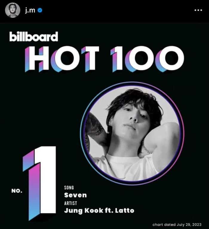 Участники BTS поздравили Чонгука с дебютом «Seven» на вершине чарта Billboard Hot 100