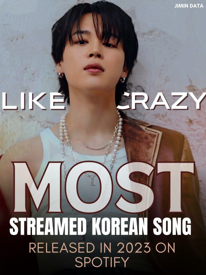 "Like Crazy" Чимина из BTS - самая продаваемая и прослушиваемая песня среди корейских исполнителей в 2023 году