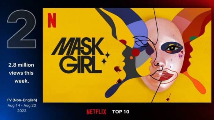 «Девушка в маске» достигла 2-го места в Топ-10 Netflix (неанглоязычные ТВ-шоу) через 3 дня после выхода