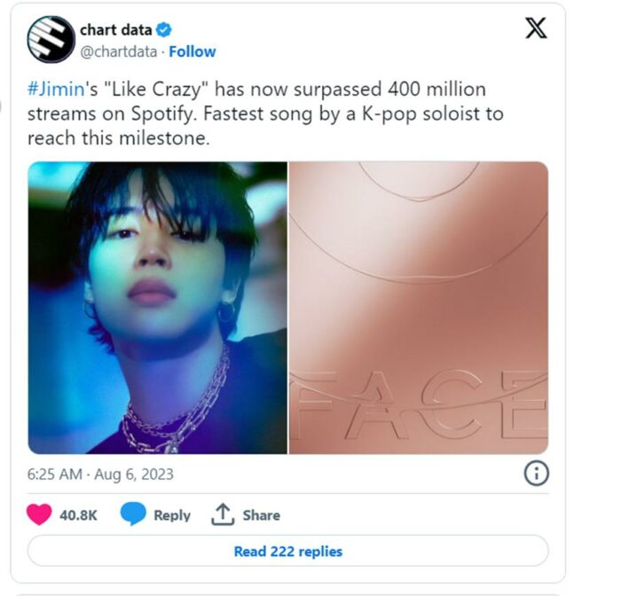 Чимин из BTS устанавливает новые рекорды на Spotify