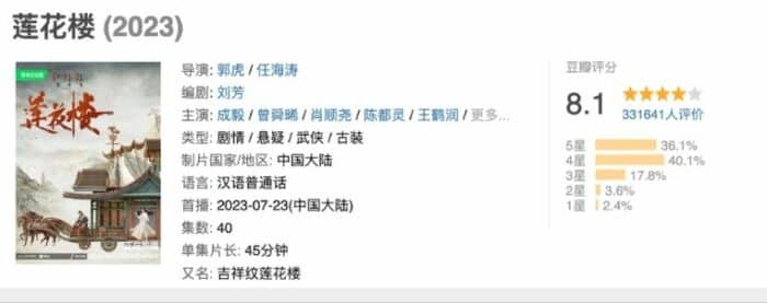 Дорама "Башня лотоса" с Чэн И получила высокий рейтинг на Douban