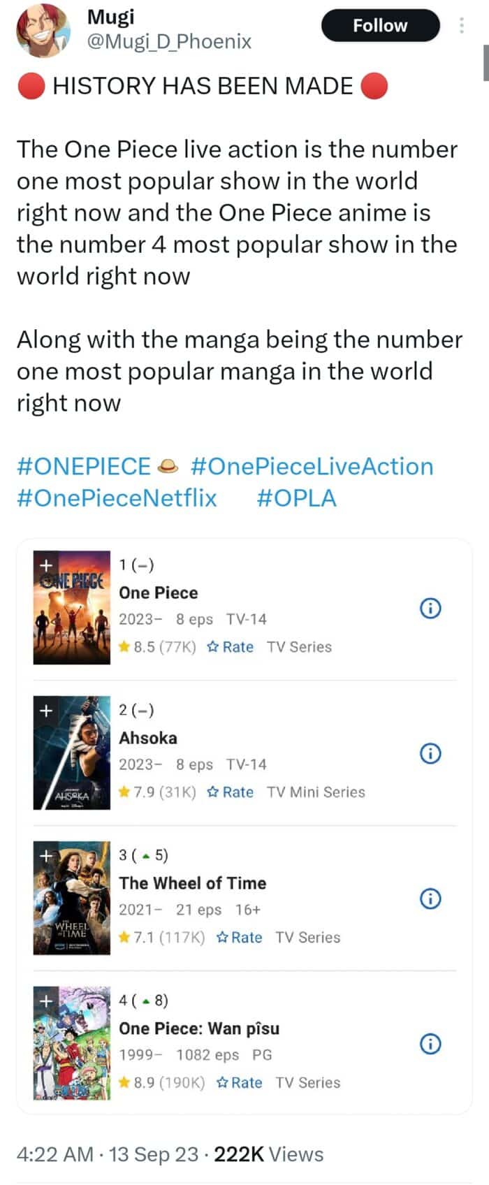 Сериал "One Piece" доминирует в рейтинге самых просматриваемых ТВ-шоу Netflix