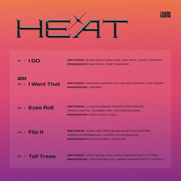 [Камбэк] (G)I-DLE "Heat": вышел клип "I Want That"