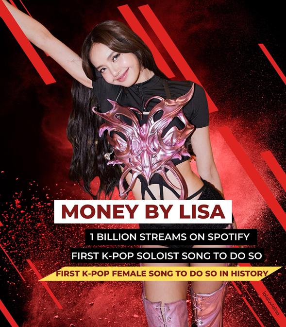 Песня Лисы из BLACKPINK "MONEY" стала первым сольным K-pop хитом на Spotify с более чем 1 миллиардом прослушиваний