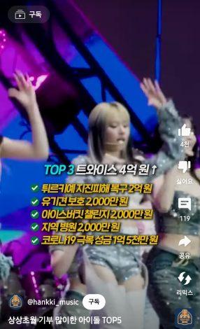 Топ-5 K-Pop-групп, которые сделали больше всего пожертвований + реакция нетизенов