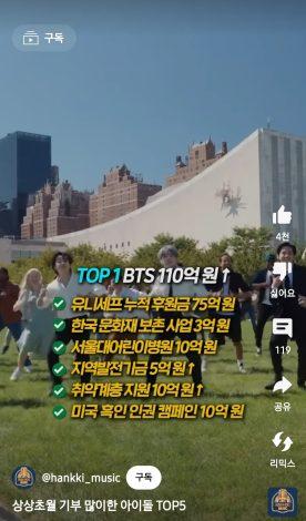 Топ-5 K-Pop-групп, которые сделали больше всего пожертвований + реакция нетизенов