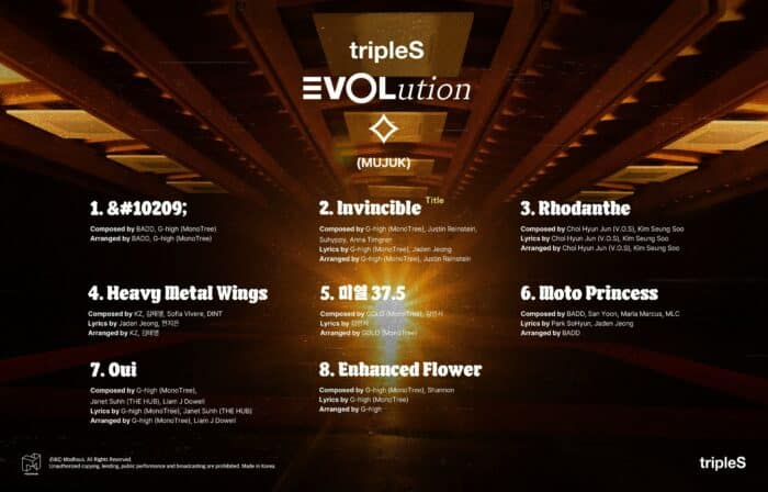 [Дебют] tripleS EVOLution "Mujuk": вышел клип "Invincible"
