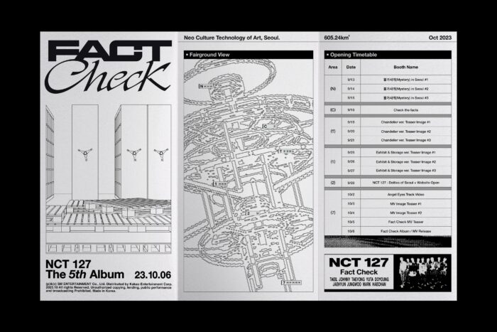 [Камбэк] NCT 127 "Fact Check": новые концептуальные фотографии Чону, Тэёна и Джонни