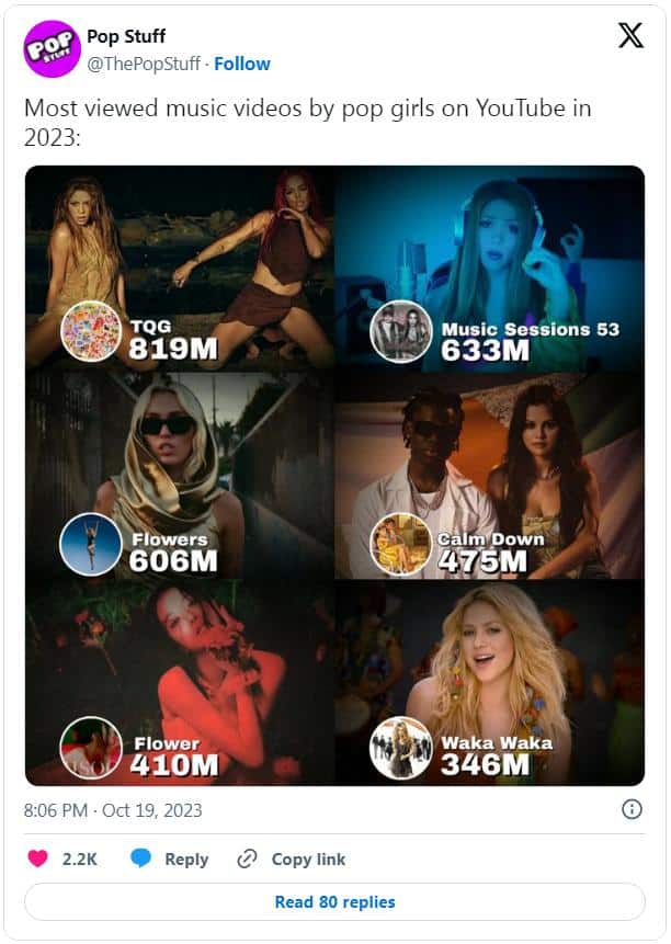 Клип Джису из BLACKPINK «FLOWER» вошел в ТОП-5 самых просматриваемых клипов женских артисток на YouTube в 2023 году