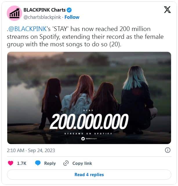 BLACKPINK стали первой женской группой, 20 песен которой превысили 200 млн стримов на Spotify