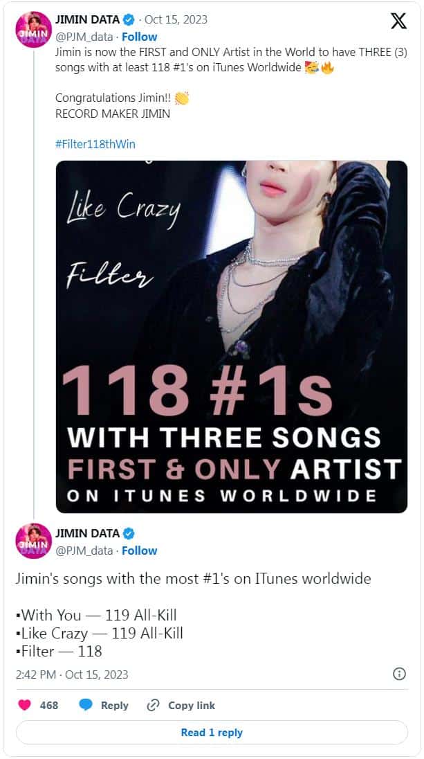 Чимин из BTS вошел в историю как первый артист в мире, 3 песни которого возглавили iTunes в 118 странах