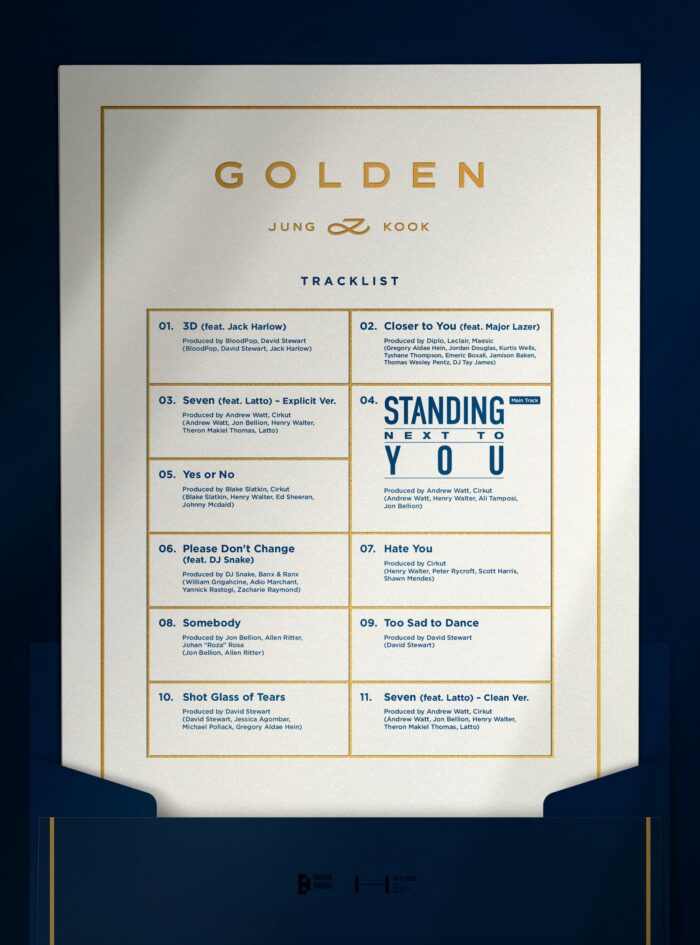 [Камбэк] Чонгук из BTS с альбомом "GOLDEN": обновлённое расписание релиза