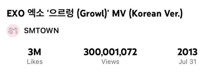 «Growl» стал пятым клипом EXO, набравшим 300 миллионов просмотров