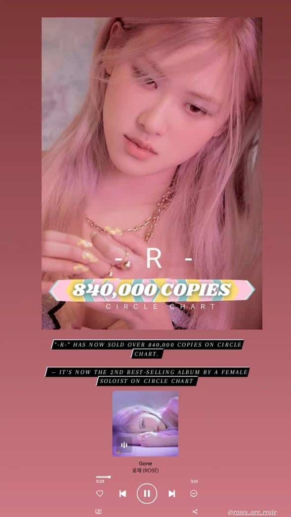 «-R-» Розэ из BLACKPINK стал первым альбомом корейской исполнительницы, который превысил 600 миллионов прослушиваний на Spotify