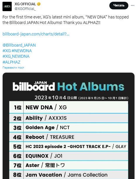 Мини-альбом XG "NEW DNA" показывает большие успехи в чартах Японии и мира