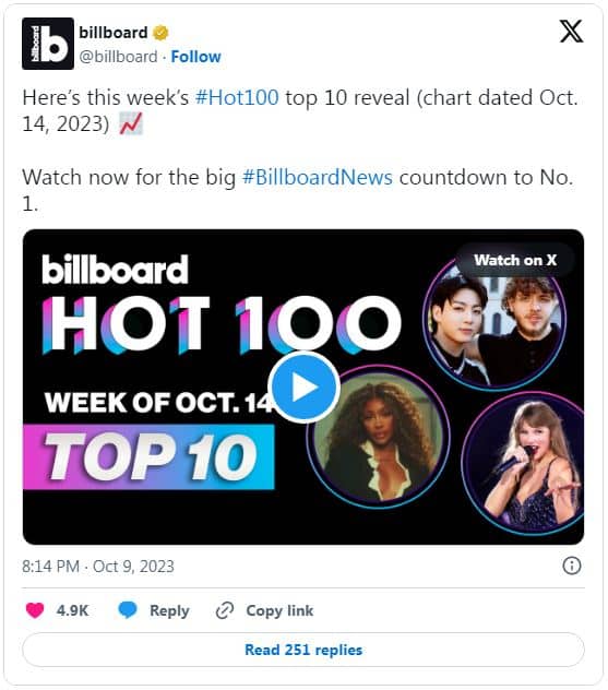 Песня Чонгука из BTS «3D» (ft. Jack Harlow) дебютировала в Топ-10 чарта Billboard HOT 100