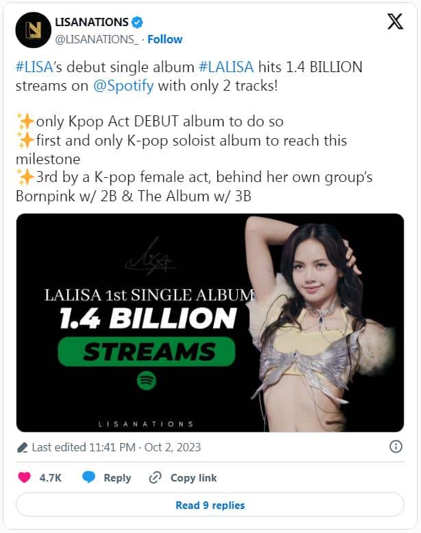 Альбом Лисы из BLACKPINK «LALISA» — первый дебютный альбом К-поп артиста, превысивший 1,4 млрд стримов на Spotify