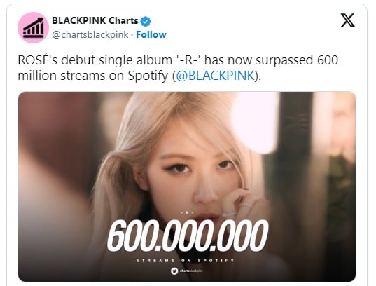 «-R-» Розэ из BLACKPINK стал первым альбомом корейской исполнительницы, который превысил 600 миллионов прослушиваний на Spotify