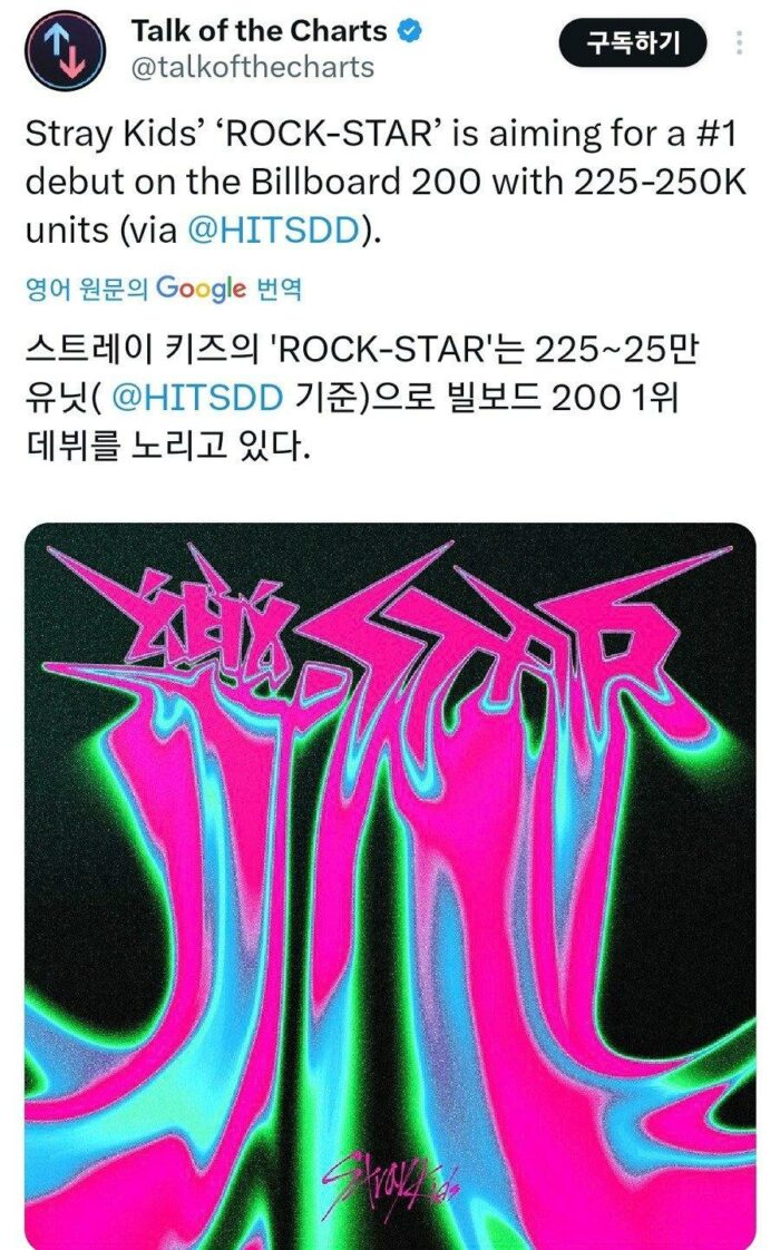«Популярнее только BTS»: ожидается, что Stray Kids займут первое место в Billboard 200 с альбомом «ROCK-STAR»