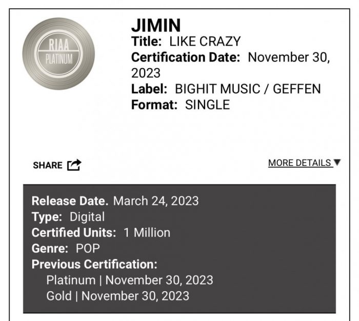 Чимин из BTS — третий корейский солист в истории RIAA, чей сингл стал платиновым в США