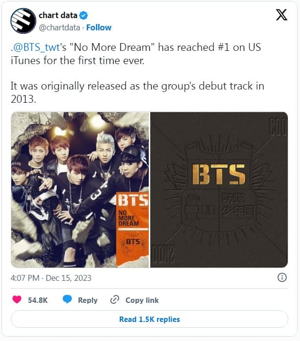 Дебютная песня BTS «No More Dream» 2013 года впервые возглавила iTunes США
