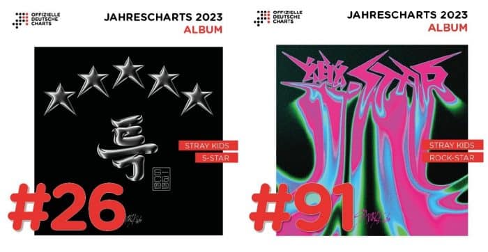 Альбомы Stray Kids «5-STAR» и «Rock-Star» вошли в Топ-100 лучших альбомов 2023 года по версии Официальных чартов Германии
