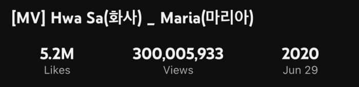 «Maria» становится первым клипом Хвасы из MAMAMOO, набравшим 300 миллионов просмотров