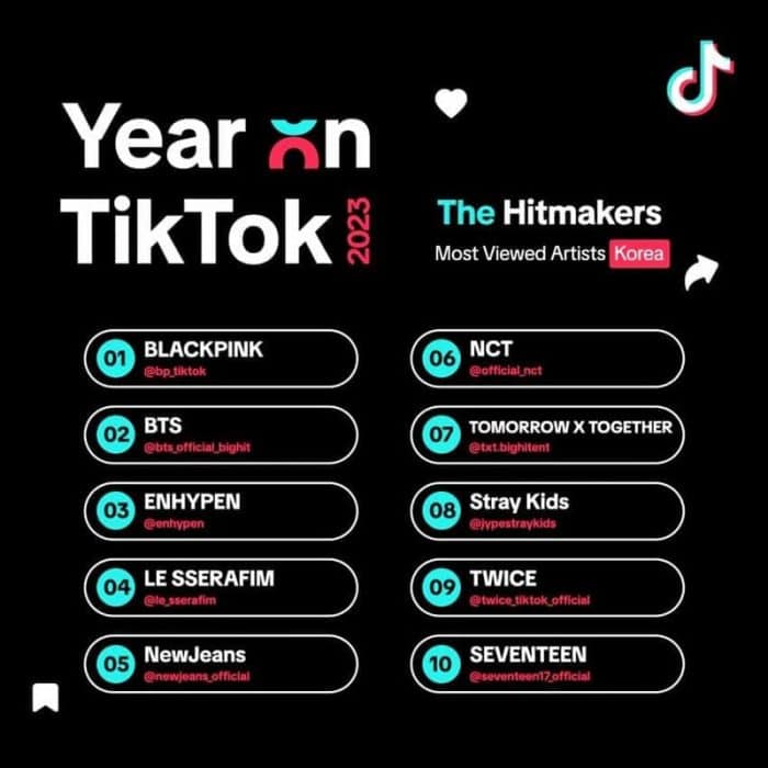 Самые популярные музыканты в TikTok в Корее и по всему миру в 2023 году