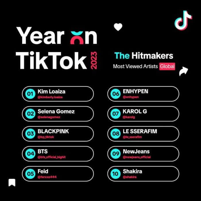 Самые популярные музыканты в TikTok в Корее и по всему миру в 2023 году